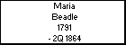 Maria Beadle